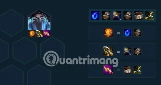 Yasuo build seizoen 10 DTCL, standaard Yasuo True Damage-uitrusting
