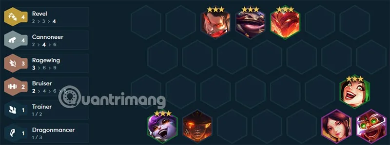 Temporada 7 de Corki DTCL: Elementos de construcción, escuadrón estándar de Artilleros de Corki