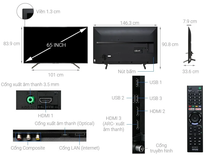 What are the sizes of 32-inch, 40-inch, 43-inch, 55-inch TVs... from Sony, Samsung, LG?