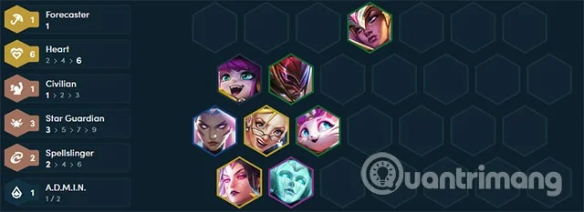 Equipo de Syndra DTCL temporada 8, equipo para Syndra Star Guardian