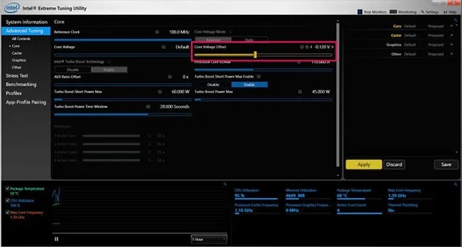 Instructions pour sous-tension afin de réduire la température du processeur