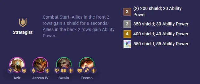 Azir DTCL temporada 9: Configuración, alineación y jugabilidad