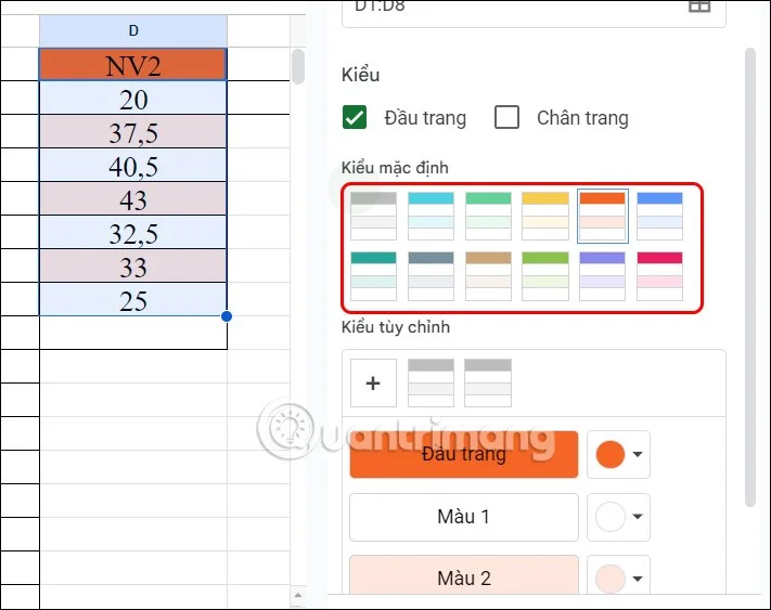 Instructions pour colorier les cellules et le texte dans Google Sheets