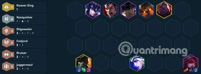 Bilgewater DTCL: Skład zespołu, budowa