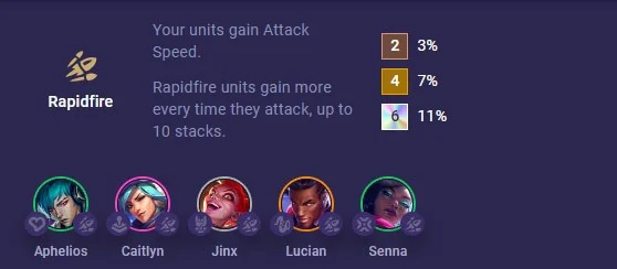 Standard Caitlyn DTCL season 10 equipment, build Caitlyn TFT season 10 squad