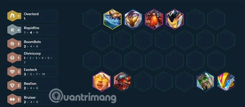Zeri TFT-build, Zeri DTCL-team seizoen 14