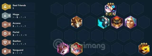 Alineación de magos de DTCL temporada 12, configuración de mago temporada 12
