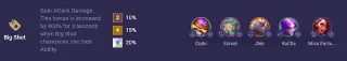 Ezreal DTCL seizoen 10: opbouw, opstelling, gameplay