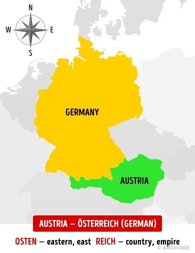 Warum werden Österreich und Australien oft miteinander verwechselt?