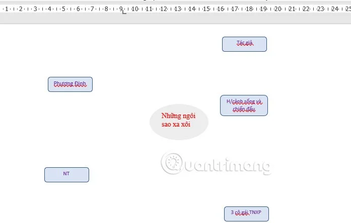 Instrucciones para crear mapas mentales en Word