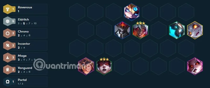 Equipo TFT Weird, juega TFT Weird