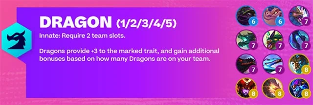 Mam Mam DTCL: Cómo jugar Dragon Training DTCL temporada 7.5