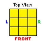 Hoe je een 3x3 Rubik's kubus oplost en rangschikt