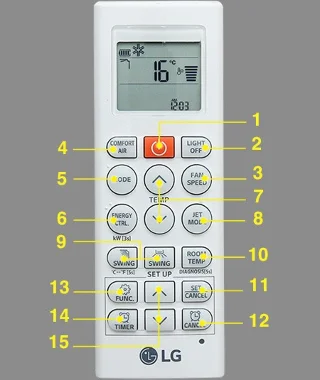 Use o controle remoto do ar condicionado LG corretamente
