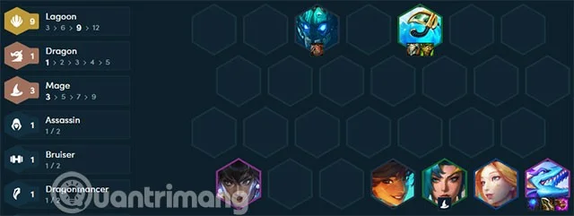 Sohm DTCL 7.5: Combinación de objetos, jugabilidad y una sólida alineación
