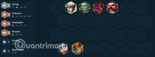 Guía del equipo de reciclaje de TFT Temporada 13