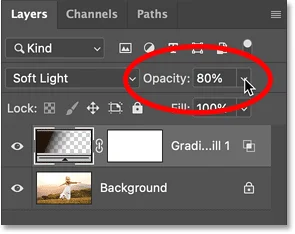 Cómo crear un borde difuminado en Photoshop