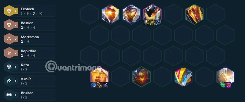 Cómo jugar en la temporada 14 del equipo High Tech DTCL
