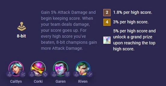 Standard Caitlyn DTCL season 10 equipment, build Caitlyn TFT season 10 squad