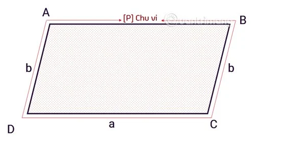 Fórmula para calcular el área de un paralelogramo, el perímetro de un paralelogramo.