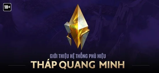 Detalles sobre el sistema de insignias Lien Quan
