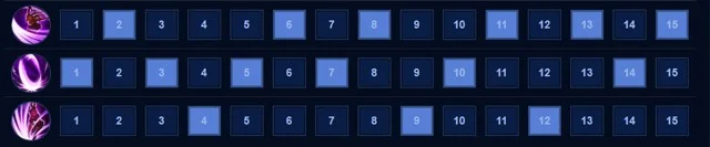 Descărcați imagini de fundal din seria Samsung Galaxy S25