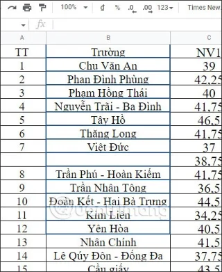 Comment créer une couleur de bordure de cellule dans Google Sheets