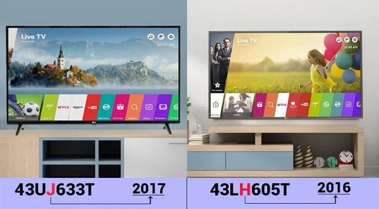 Cómo leer los nombres de los televisores LG y decodificar los caracteres que aparecen en ellos