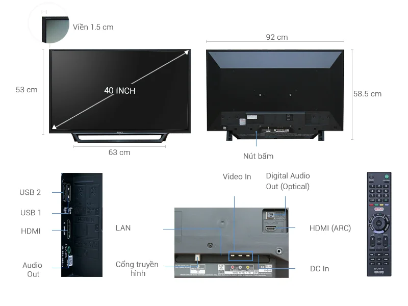 What are the sizes of 32-inch, 40-inch, 43-inch, 55-inch TVs... from Sony, Samsung, LG?