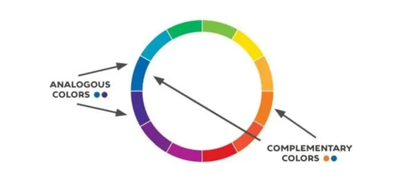 Secretos de inspiración de color que sólo los diseñadores conocen