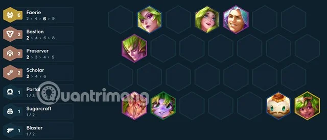 Kalista DTCL seizoen 12 uitrusting, Kalista build seizoen 12 DTCL