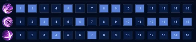 Guía para construir objetos para Nakroth (temporada 1, temporada 2023)