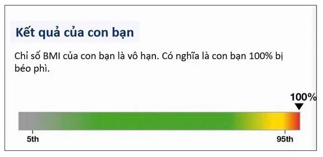 Una serie de divertidos errores en dispositivos tecnológicos que hacen gritar a los usuarios