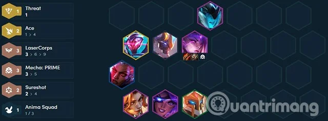 BelVeth DTCL seizoen 8: Teamopstelling, opbouw, gameplay