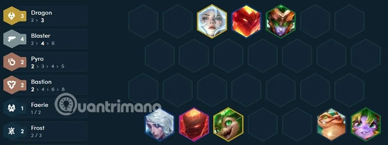 Barisan DTCL Dragon, TFT Dragon binaan musim 12