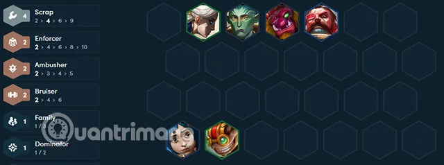 Guía del equipo de reciclaje de TFT Temporada 13