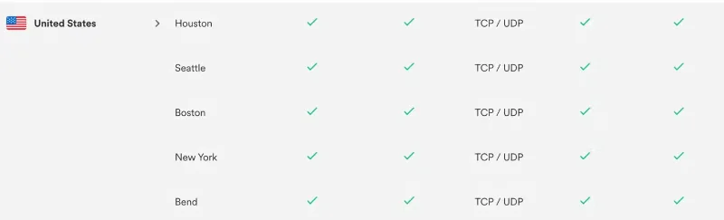 La diferencia entre una buena y una mala VPN