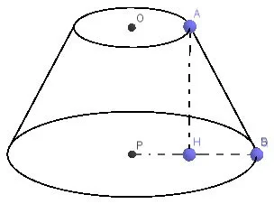Formule voor het berekenen van het laterale oppervlak van een afgeknotte kegel, het totale oppervlak van een afgeknotte kegel, het volume van een afgeknotte kegel