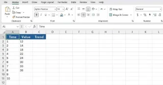 De TREND-functie in Excel gebruiken