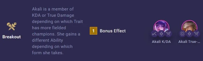 Akali DTCL seizoen 10: Items voor Akali K/DA, Akali True Damage