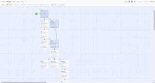 Des sites Web qui vous aident à créer votre propre jeu en quelques minutes