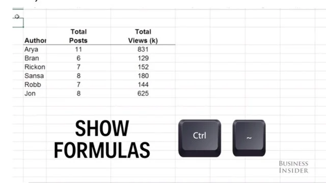 Atajos valiosos de Excel que debes conocer
