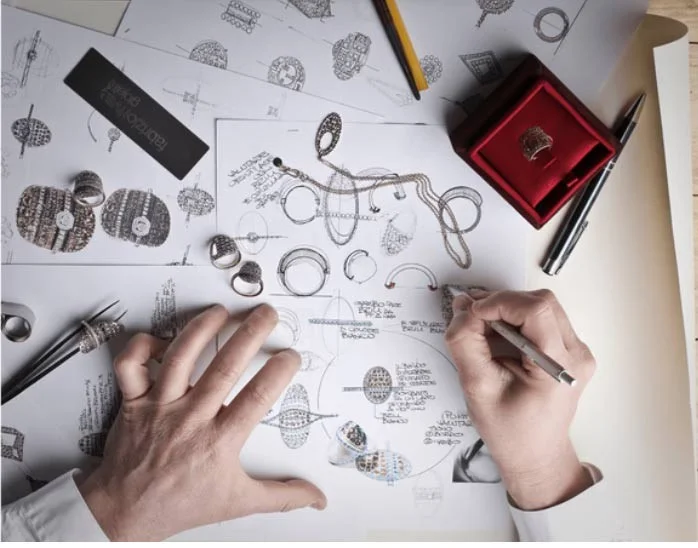 Cómo crear un manual de marca coherente