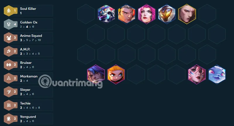 Como jogar a temporada 14 do DTCL do time Taurus