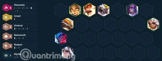 Thien Cung DTCL season 11 lineup, latest Thien Cung TFT lineup