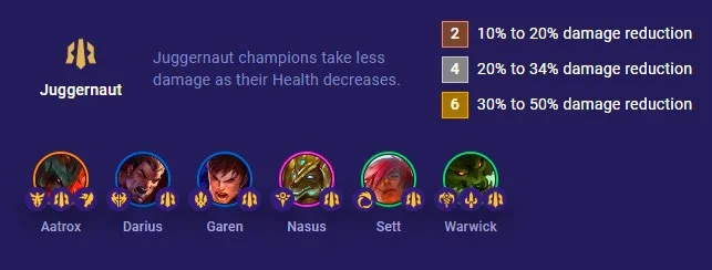 Equipo de la temporada 9 de Garen DTCL, construye Garen Dung Si