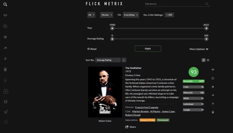Hoe Flick Metrix te gebruiken: de recensie-aggregatiesite die u helpt nieuwe films te vinden om te bekijken