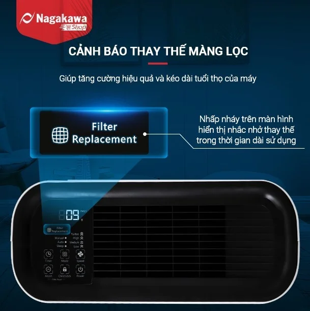 Nagakawa lanza un purificador de aire de nueva generación con características superiores