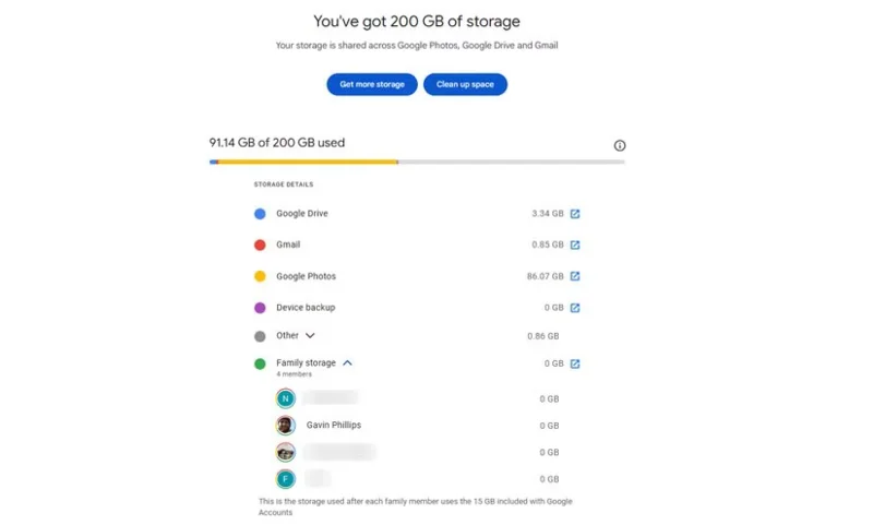 6 functies die gebruikers willen in Google One