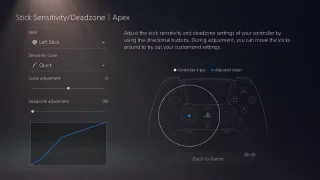 Waarom is de PS5 DualSense Edge-controller het waard?
